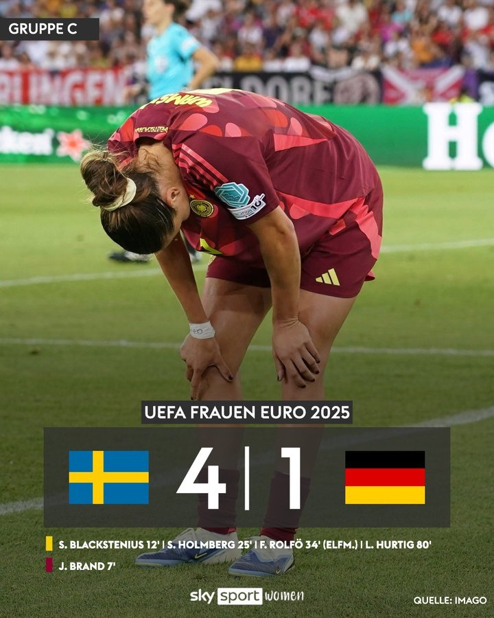 荷兰惨败于瑞典，欧州国家足球联赛风云变幻的简单介绍