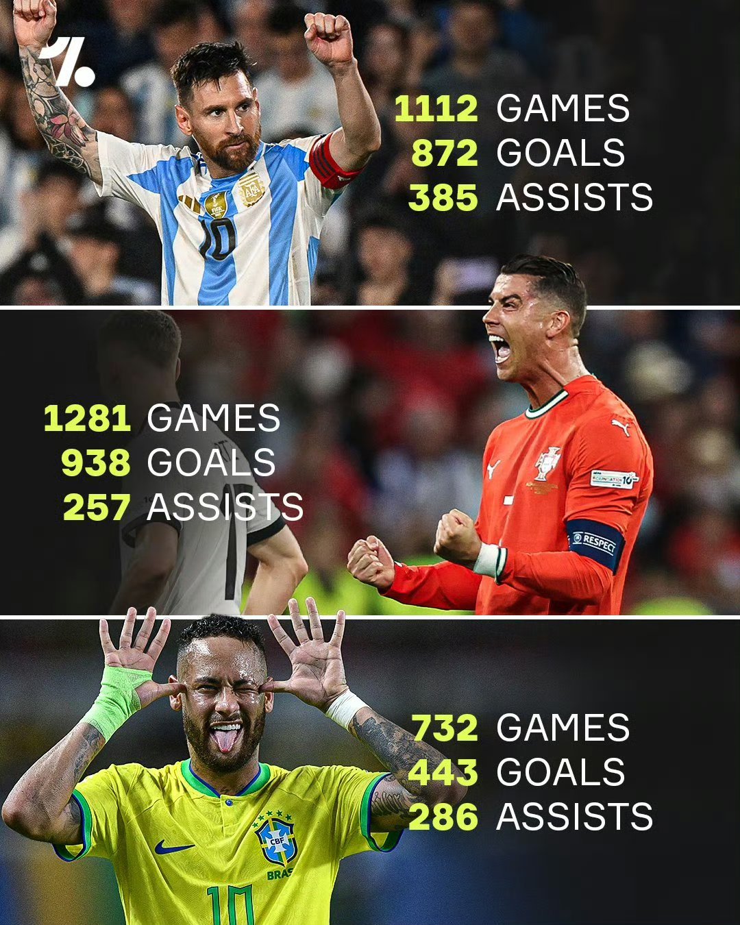 美国爆冷马赛，内马尔统治全场的简单介绍