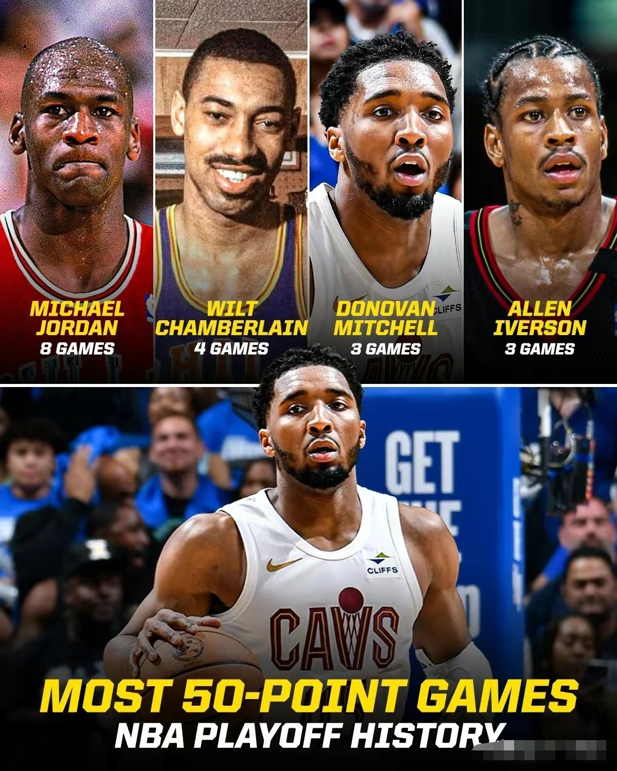 关于国王力克凯尔特人,米切尔统治全场的信息 关于国王力克凯尔特人,米切尔统治全场的信息